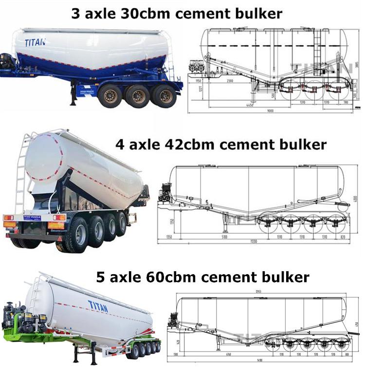 Cement Bulker Price, Capacity & Dimension in Indonesia