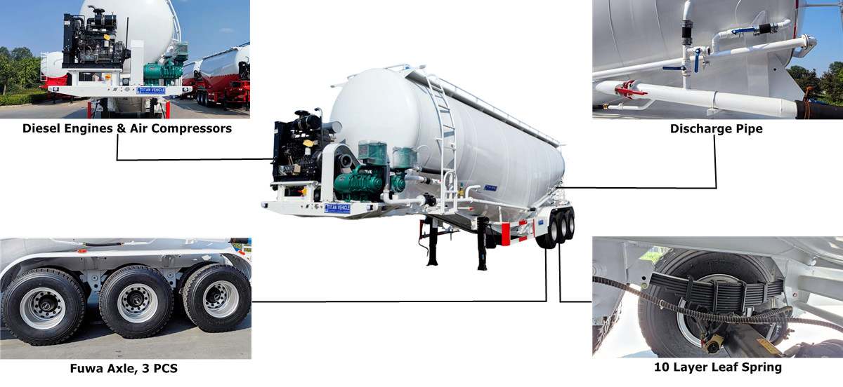 Pneumatic Cement Bulk Carrier Trailer for Sale