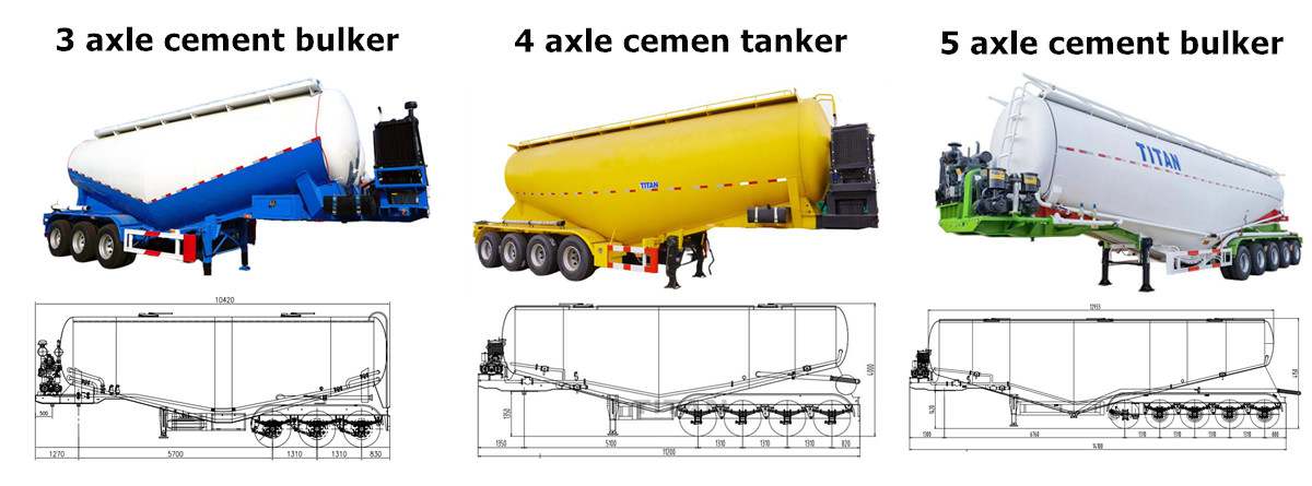 Pneumatic Cement Bulk Carrier Trailer for Sale